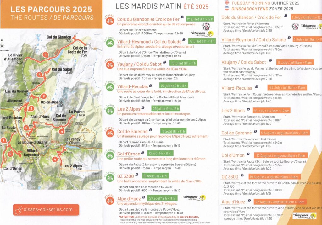 Oisans Cols Series